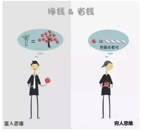穷人思维1.png