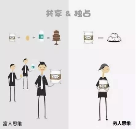 穷人思维5.png